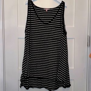 Victoria’s Secret cover up, dress, lounge wear